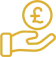 Affordable Prices – Vip Carpet Cleaning